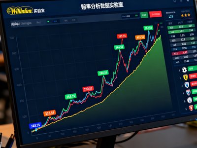 威廉希尔数据实验室的赔率分析仪表盘界面，屏幕上显示着实时滚动的足球比赛赔率变化曲线图，不同颜色标注赔率升降趋势，旁边配有球队数据统计面板。